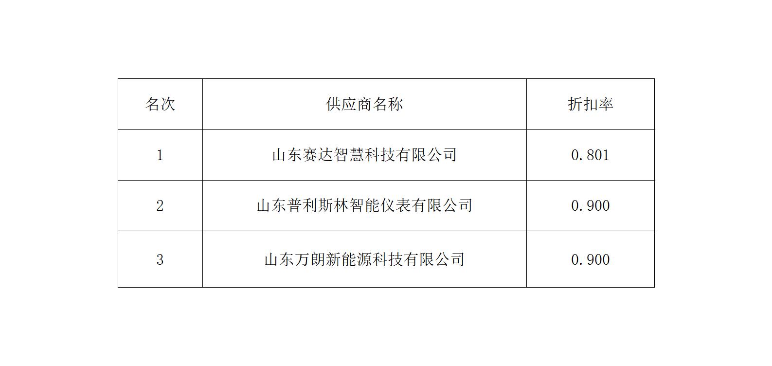 1685955630741926.jpg 1685955630741926.jpg